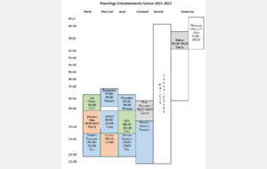 Planning des Entrainements Saison 2021-2022